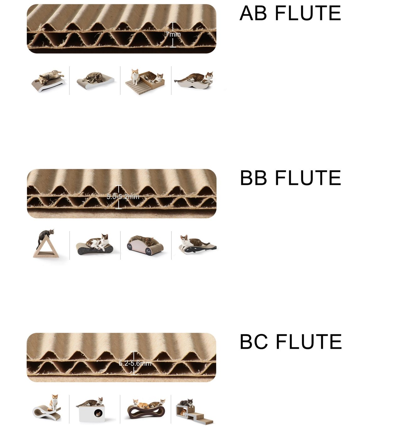 Corrugated cardboard flute material samples